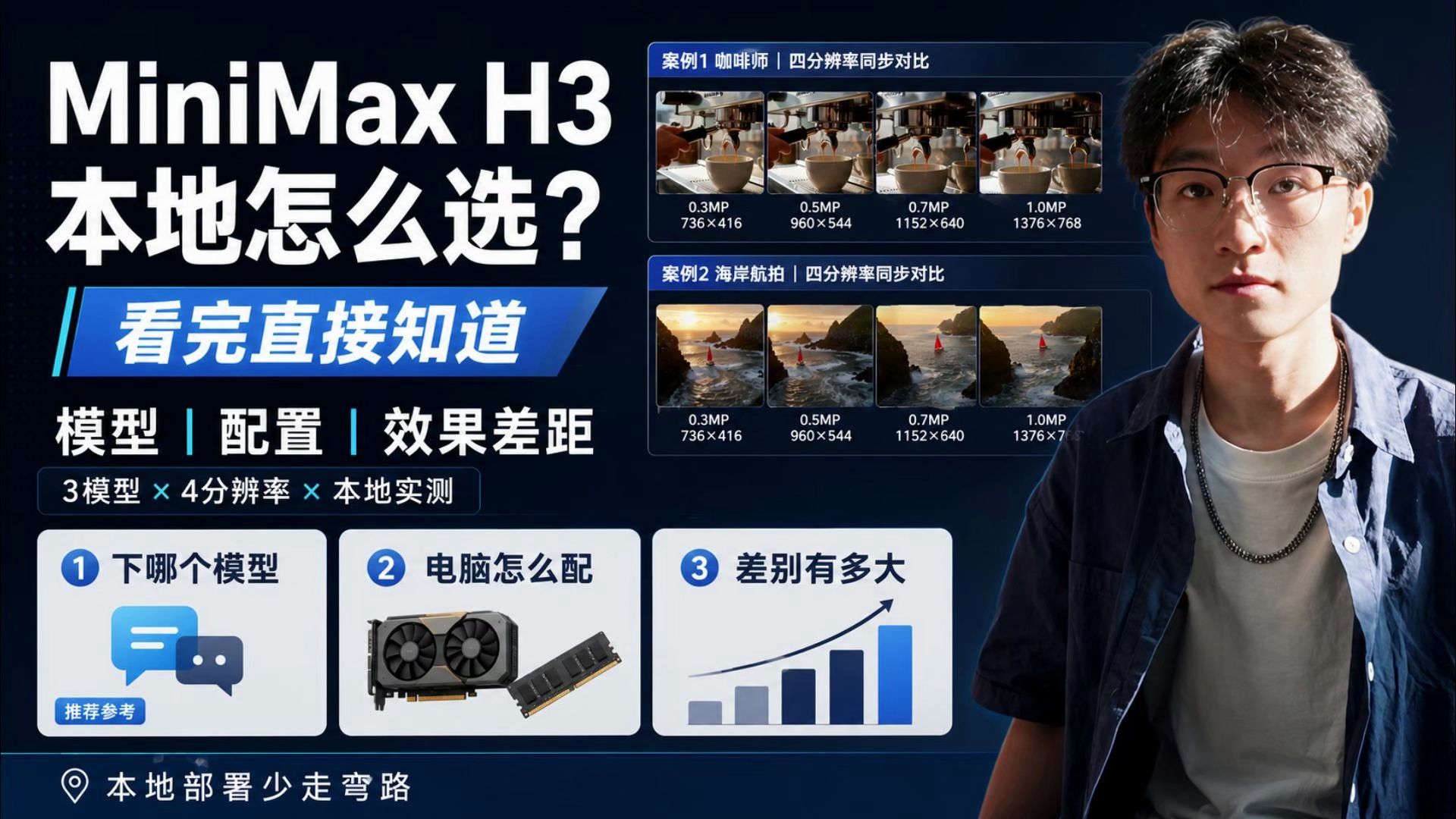 [ComfyUI]你的电脑能跑MiniMax H3吗？一个视频告诉你！MiniMax H3 本地实测！显卡配置，生成时间，分辨率选择，通通测