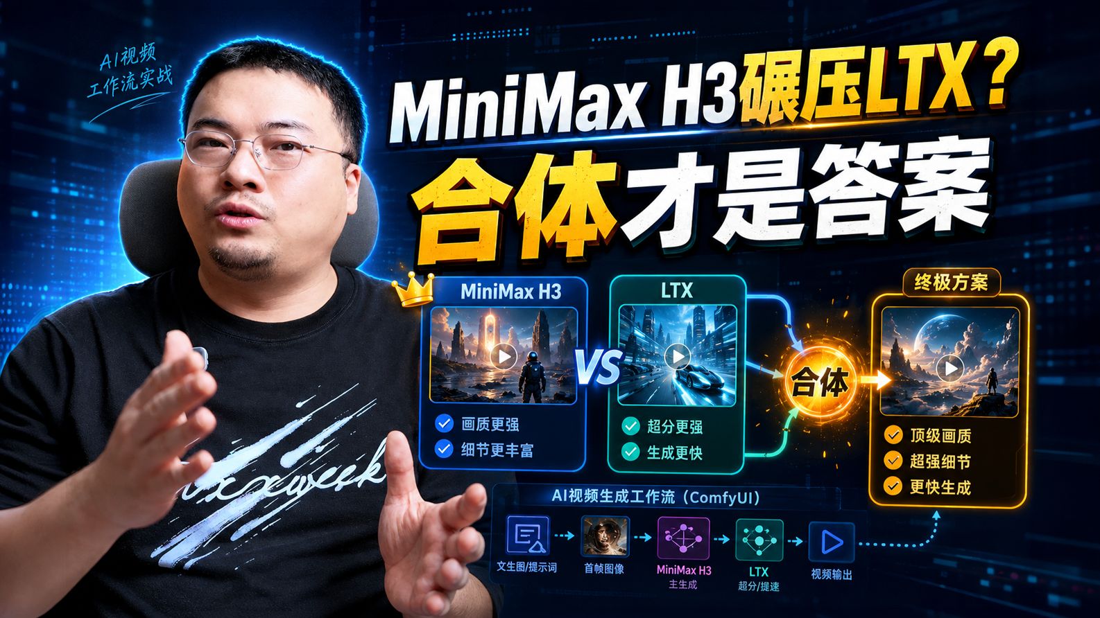 MiniMax H3：比LTX强太多，但最实用的玩法竟然是“合体”