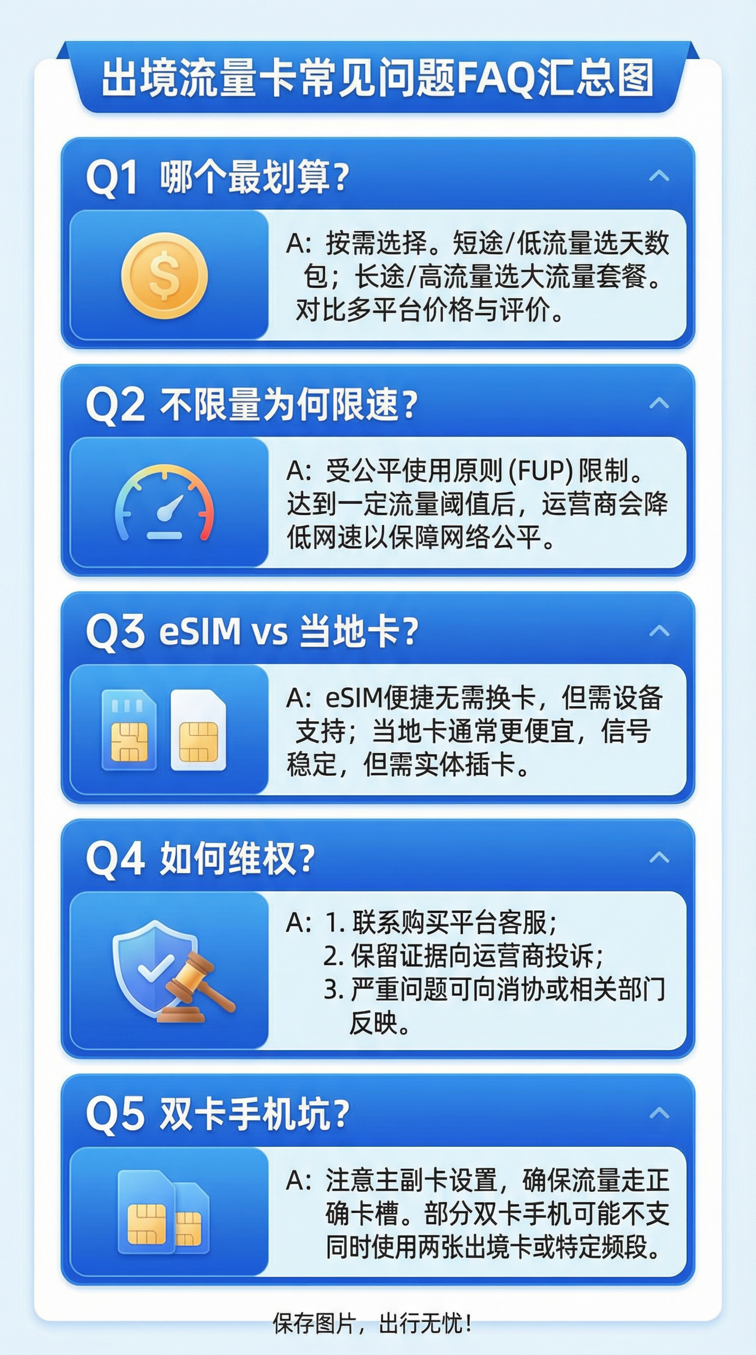 出国旅游用什么流量卡最划算?2026年实测避坑指南 1c48690d-e98c-47e1-805a-4dffb8f935ee.jpg