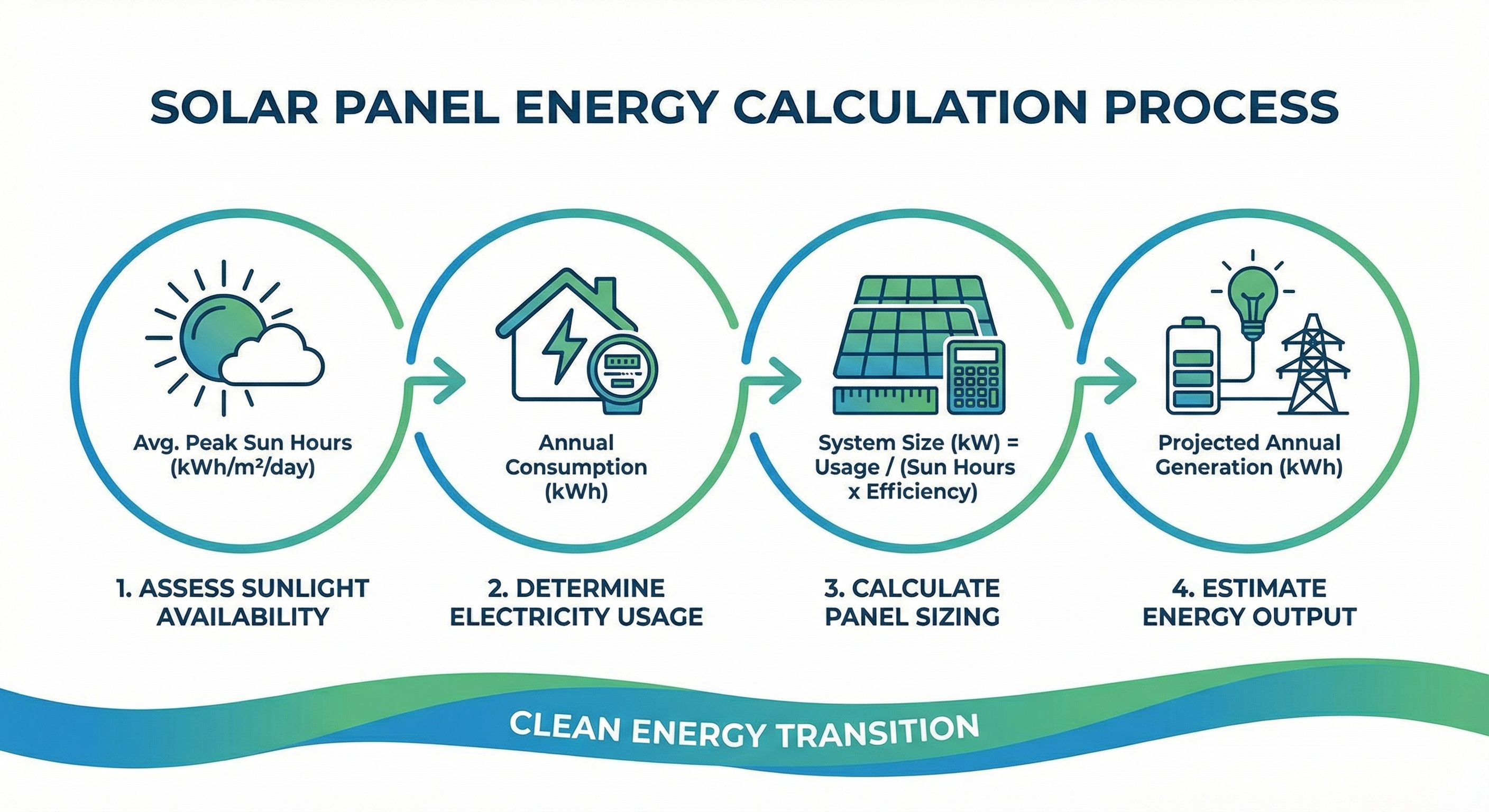 solar-calculation-infographic.jpg