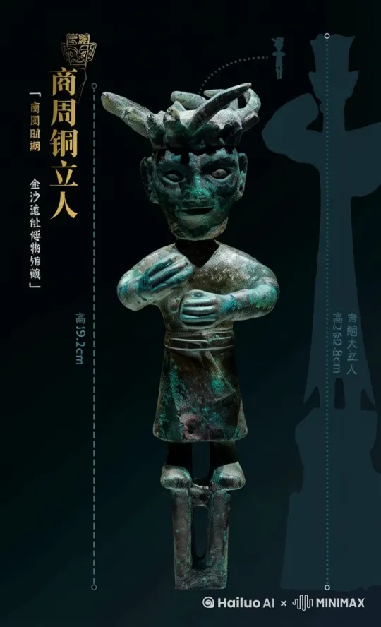 青铜像开始运动，睁开双眼，脸部逐渐变化成一个20岁左右的古代修仙者。 by Hailuo AI Video Generator