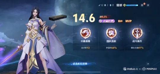 把这张图片变帅，配一个超燃音乐 by Hailuo AI Video Generator